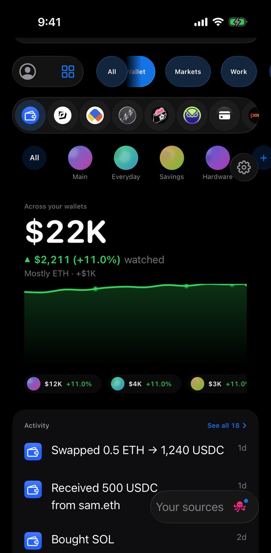 The wallet room — one total across every wallet.